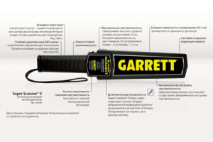 Металлодетектор ручной GARRETT SUPER SCANNER V