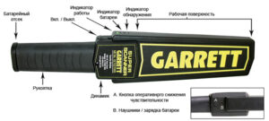Металлодетектор ручной GARRETT SUPER SCANNER