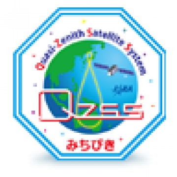 qzss